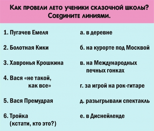 Проект ЗаЧтение: «Сказки про профессии» Проект ЗаЧтение: «Сказки про профессии»
