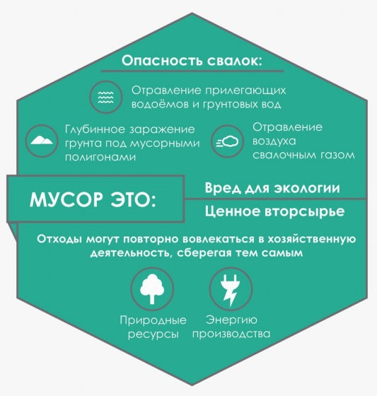 #РазамМінск: Идей уже 300! Студенты-экономисты предложили экологический проект для школьников #РазамМінск: Идей уже 300! Студенты-экономисты предложили экологический проект для школьников
