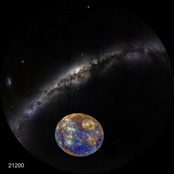 ����� �� ������� ���������