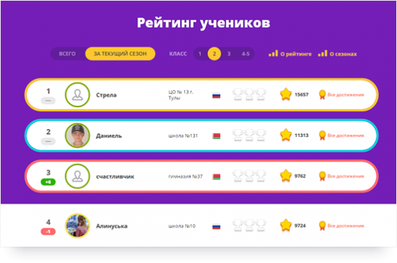 Онлайн-платформа для развития логики и математических способностей LogicLike.com Онлайн-платформа для развития логики и математических способностей LogicLike.com