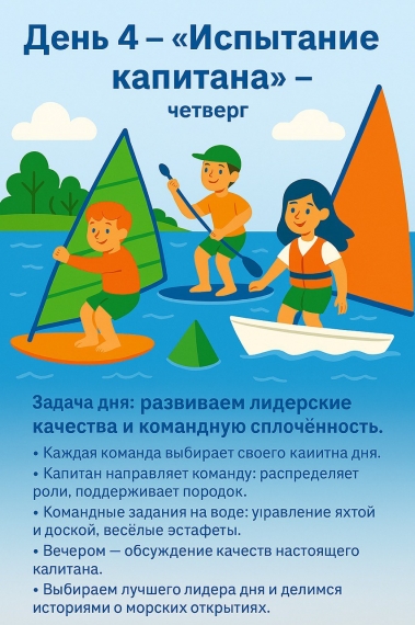 Уникальный летний отдых с курсом обучения парусному спорту Уникальный летний отдых с курсом обучения парусному спорту
